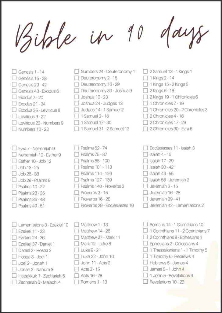 Read The Bible In 90 Days Checklist