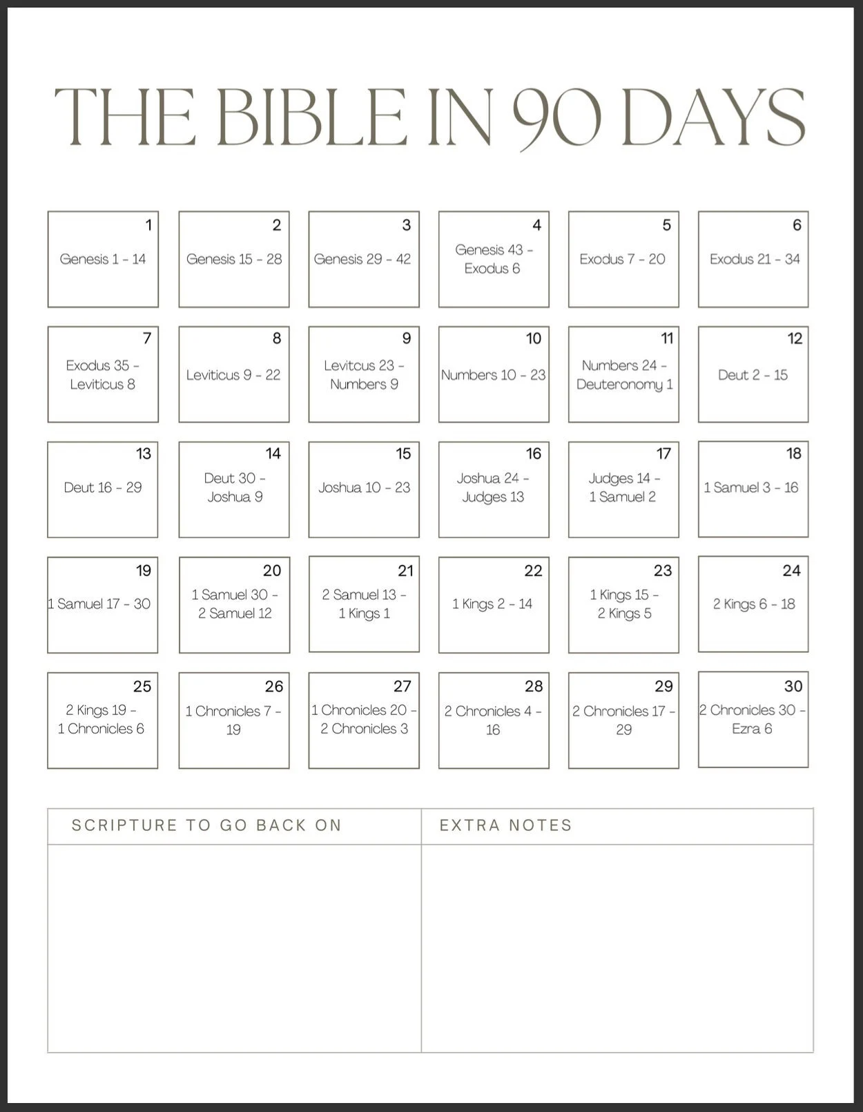 Read The Bible In 90 Days Checklist Plan