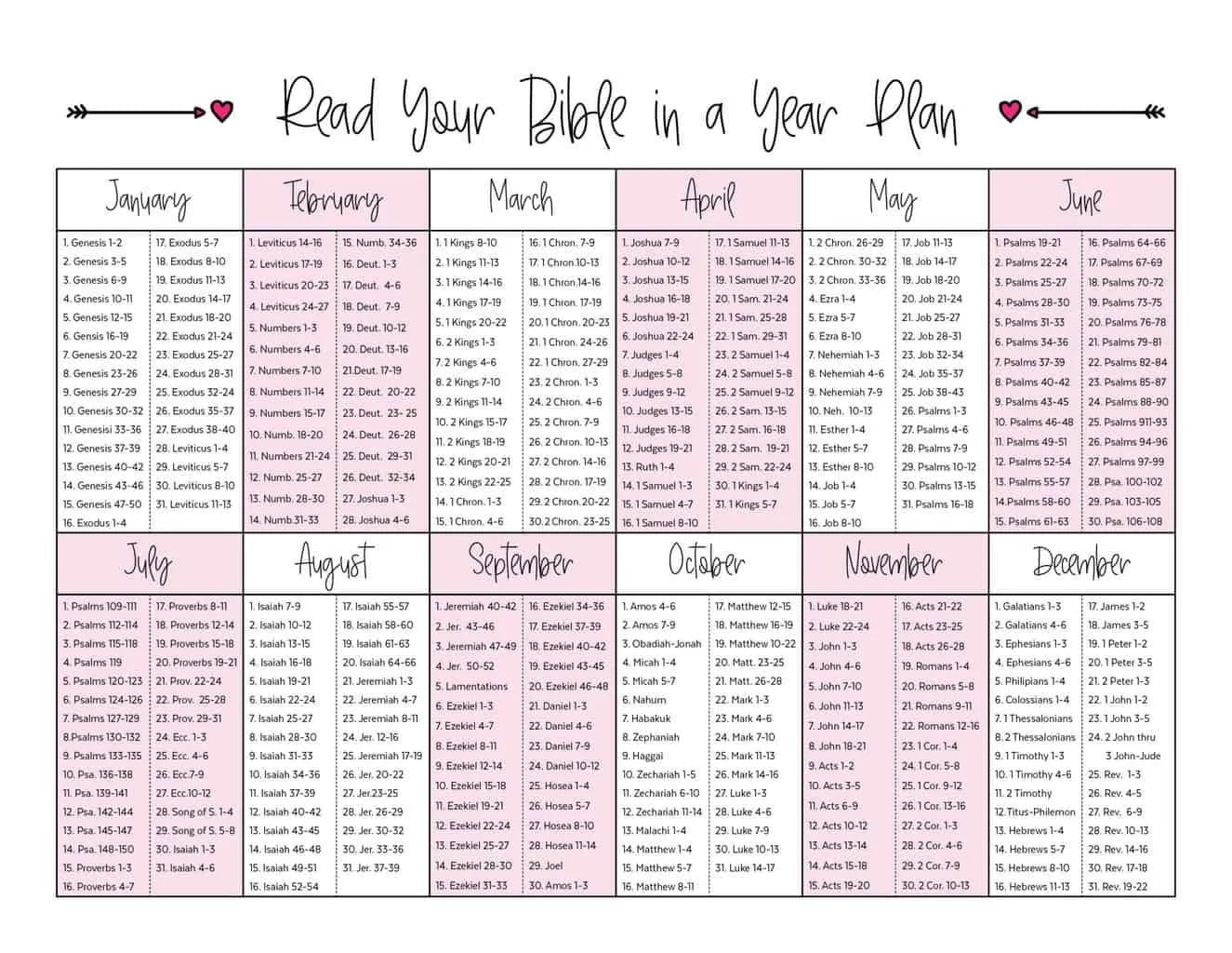 Read Your Bible Year Plan