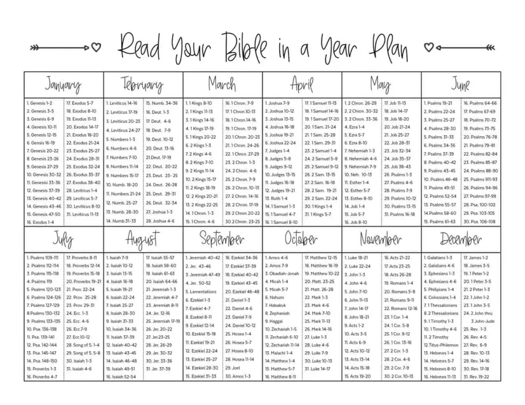 Read Your Bible Year Plan