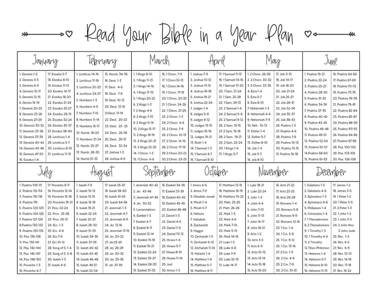 Read Your Bible Year Plan