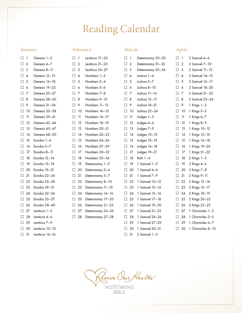 Reading Plans