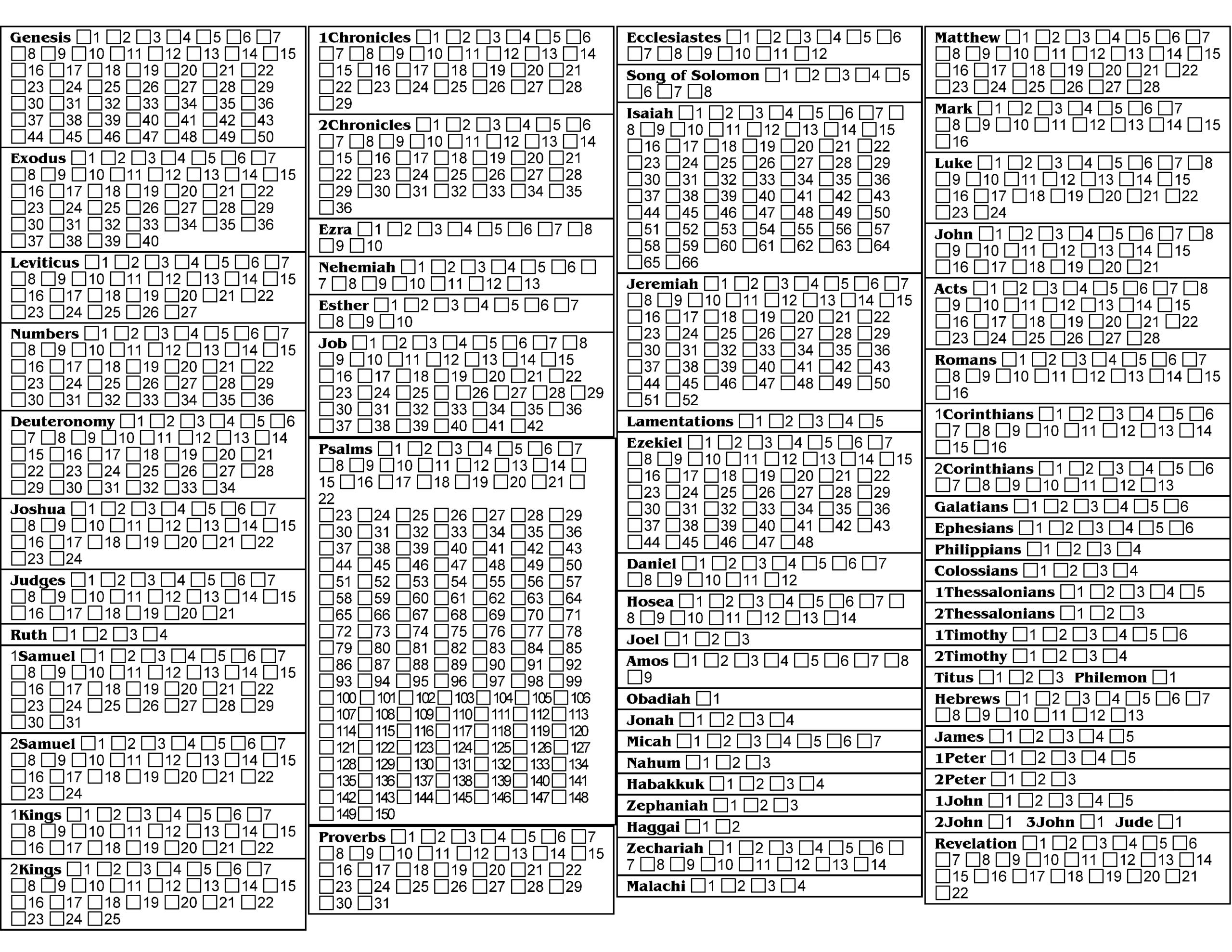 Reading Plans
