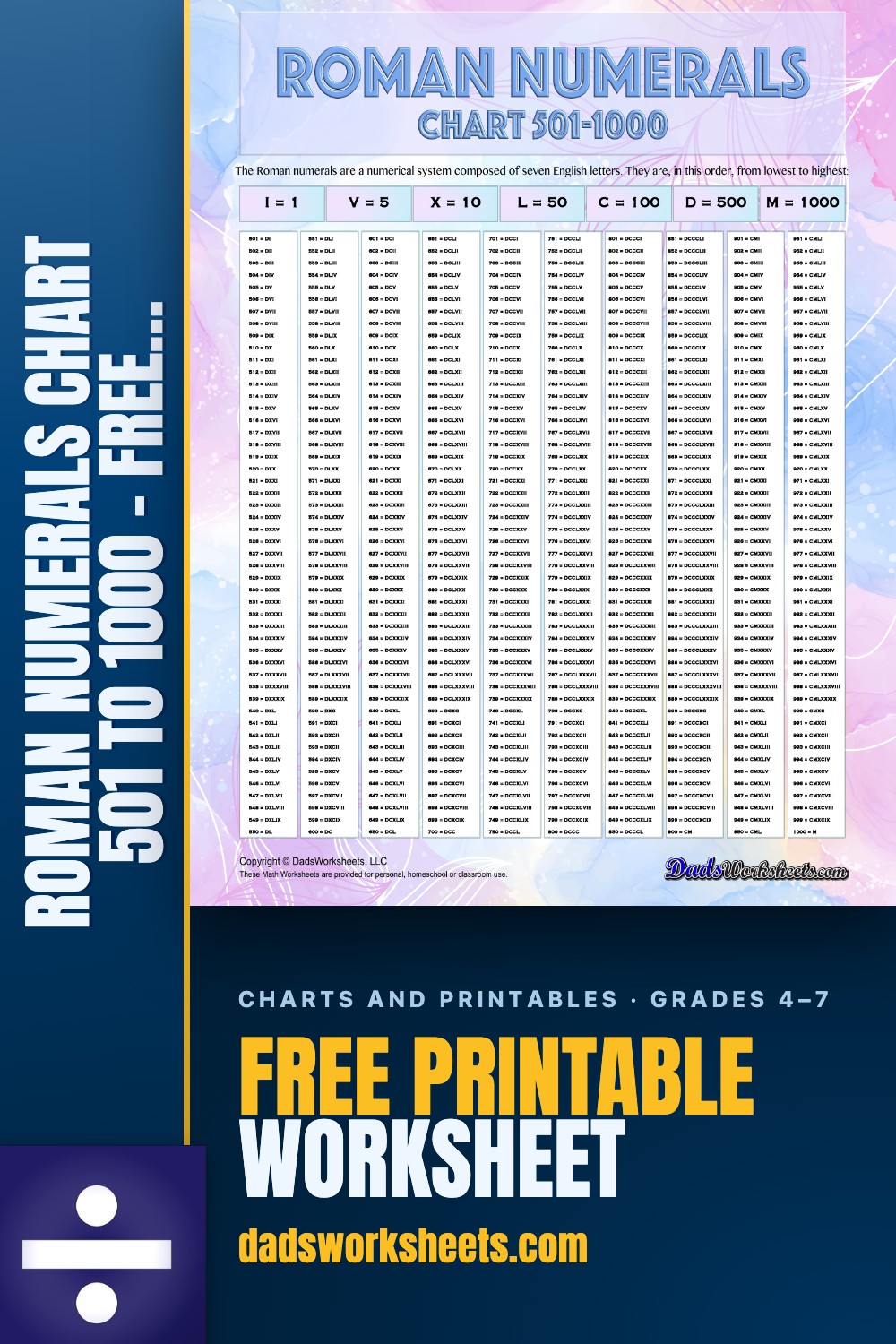 Roman Numerals Chart 501 To 1000