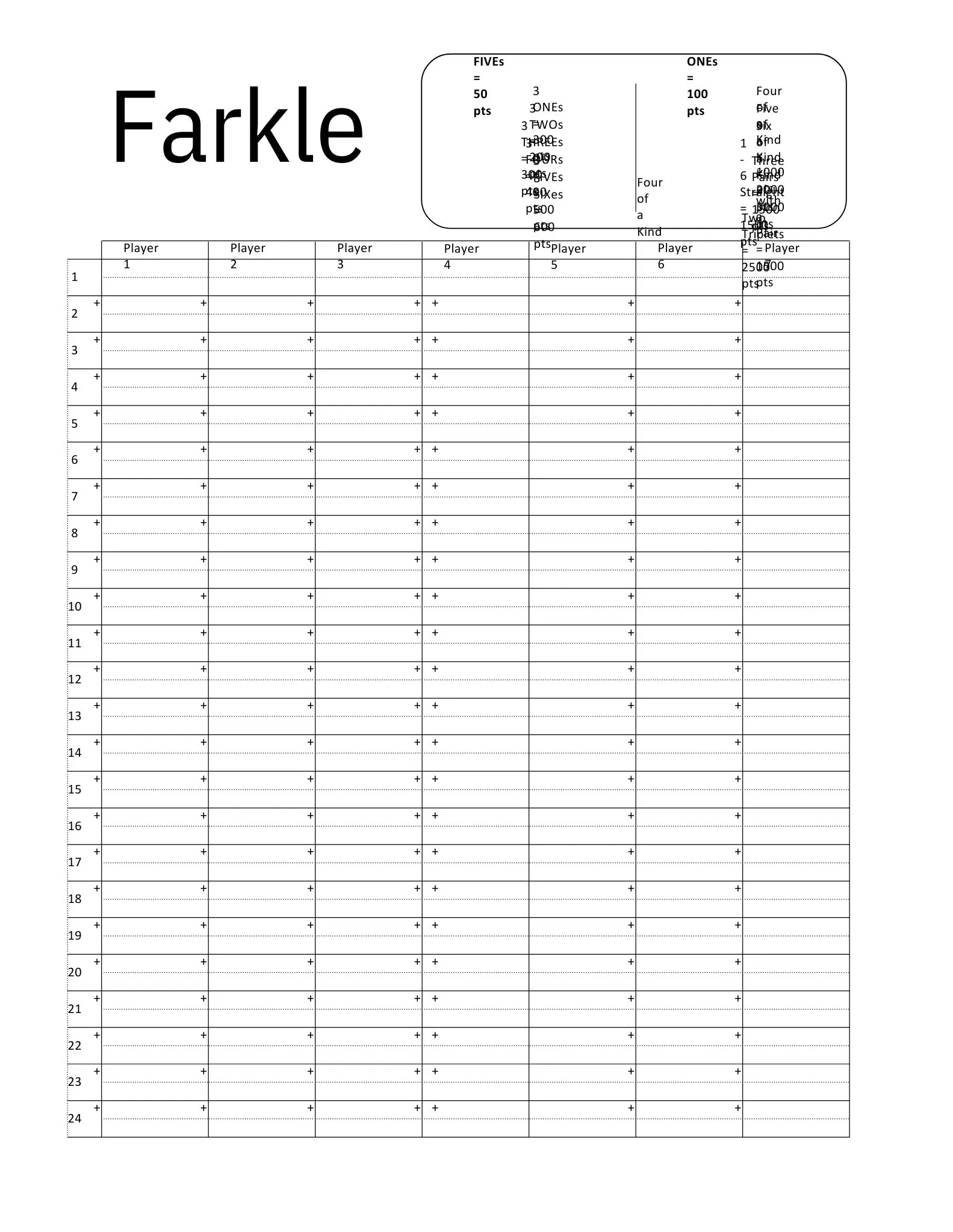 Scoring Sheets