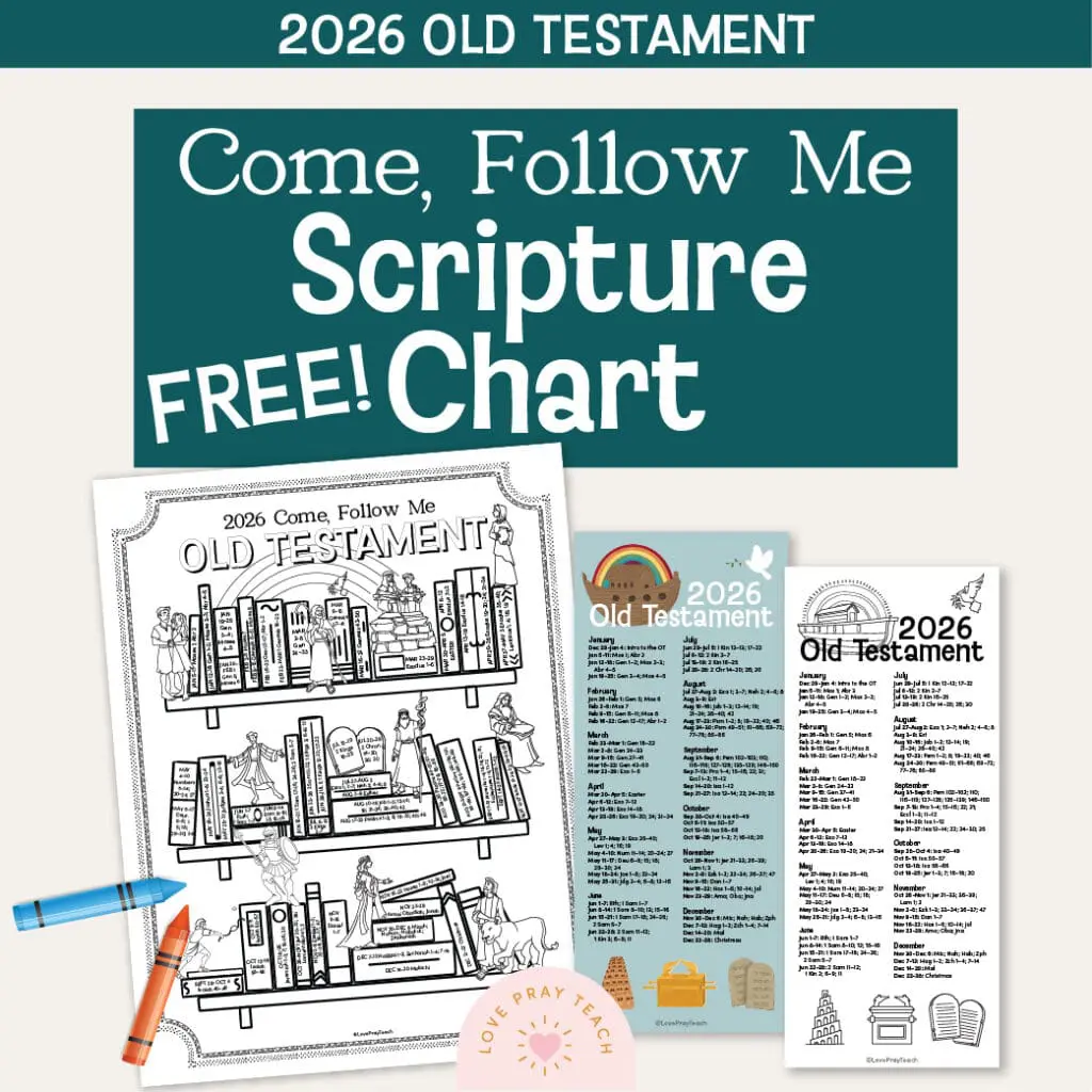 Scripture Reading Chart Old Testament 2026
