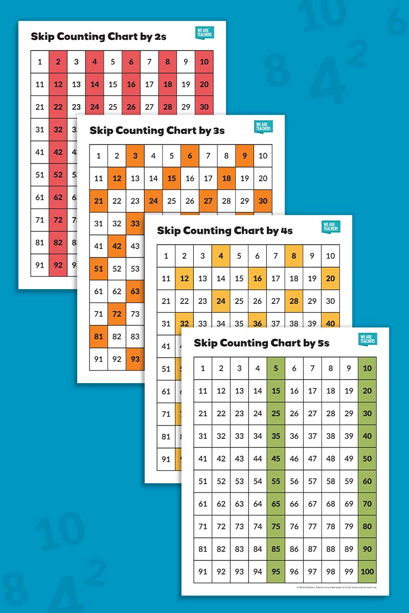 Skip Counting Chart