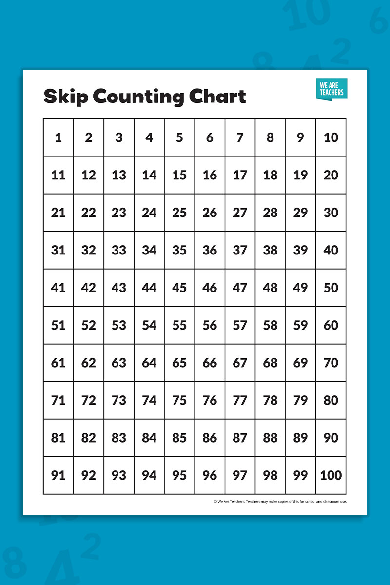 Skip Counting Chart