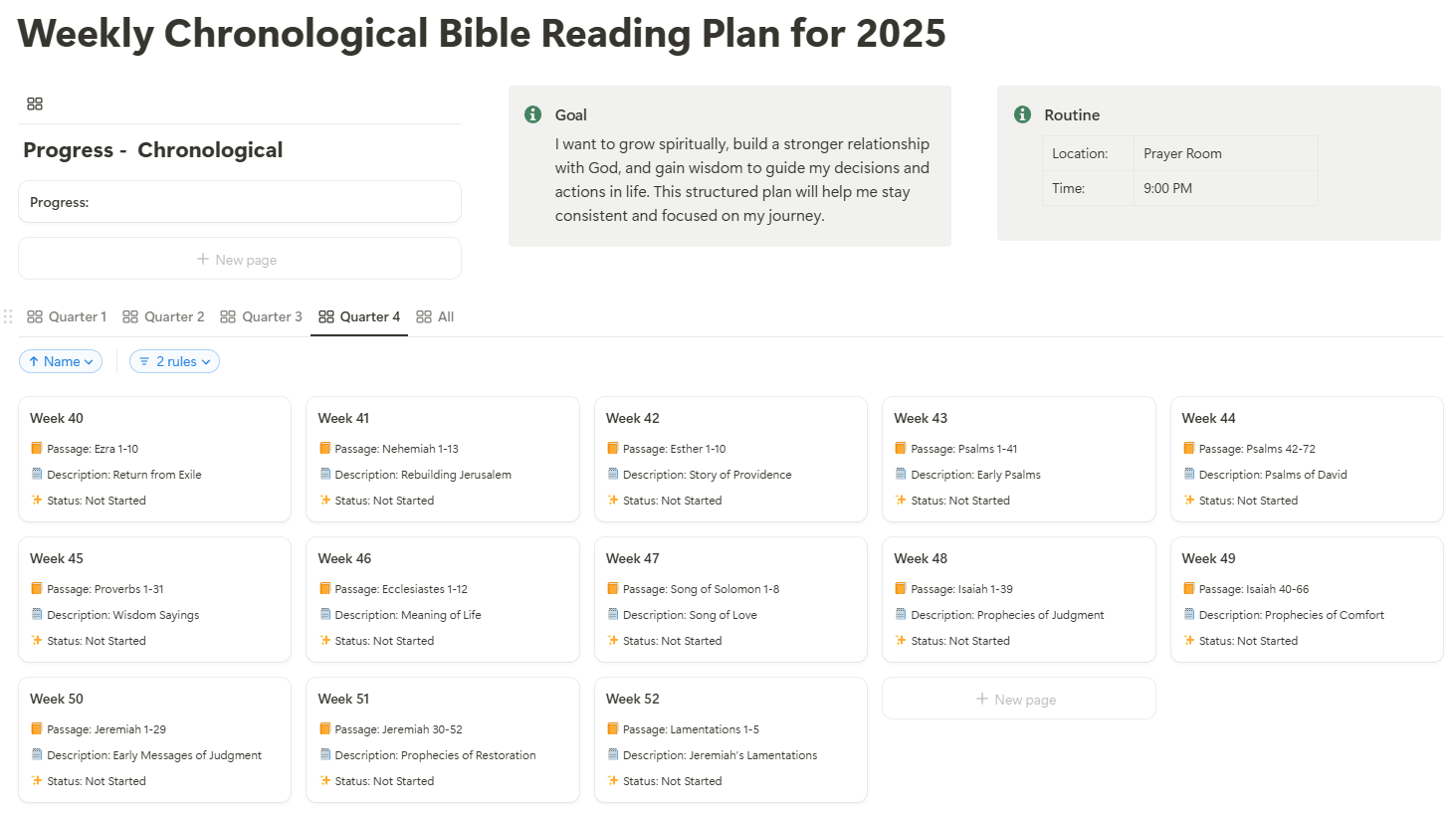 Sprint30 Bible Walkthrough