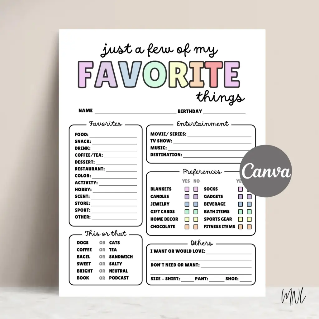 Staff Favorite Things List Editable