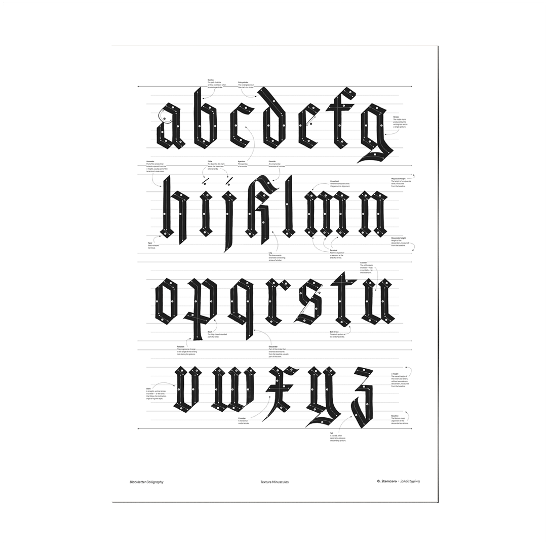 Textura Calligraphy Practice Sheets Textura Calligraphy Practice Sheets