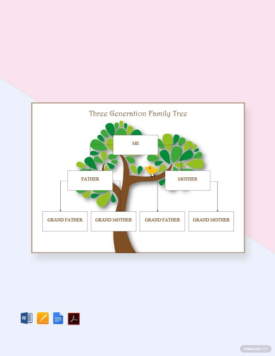 Three Generation Family Tree