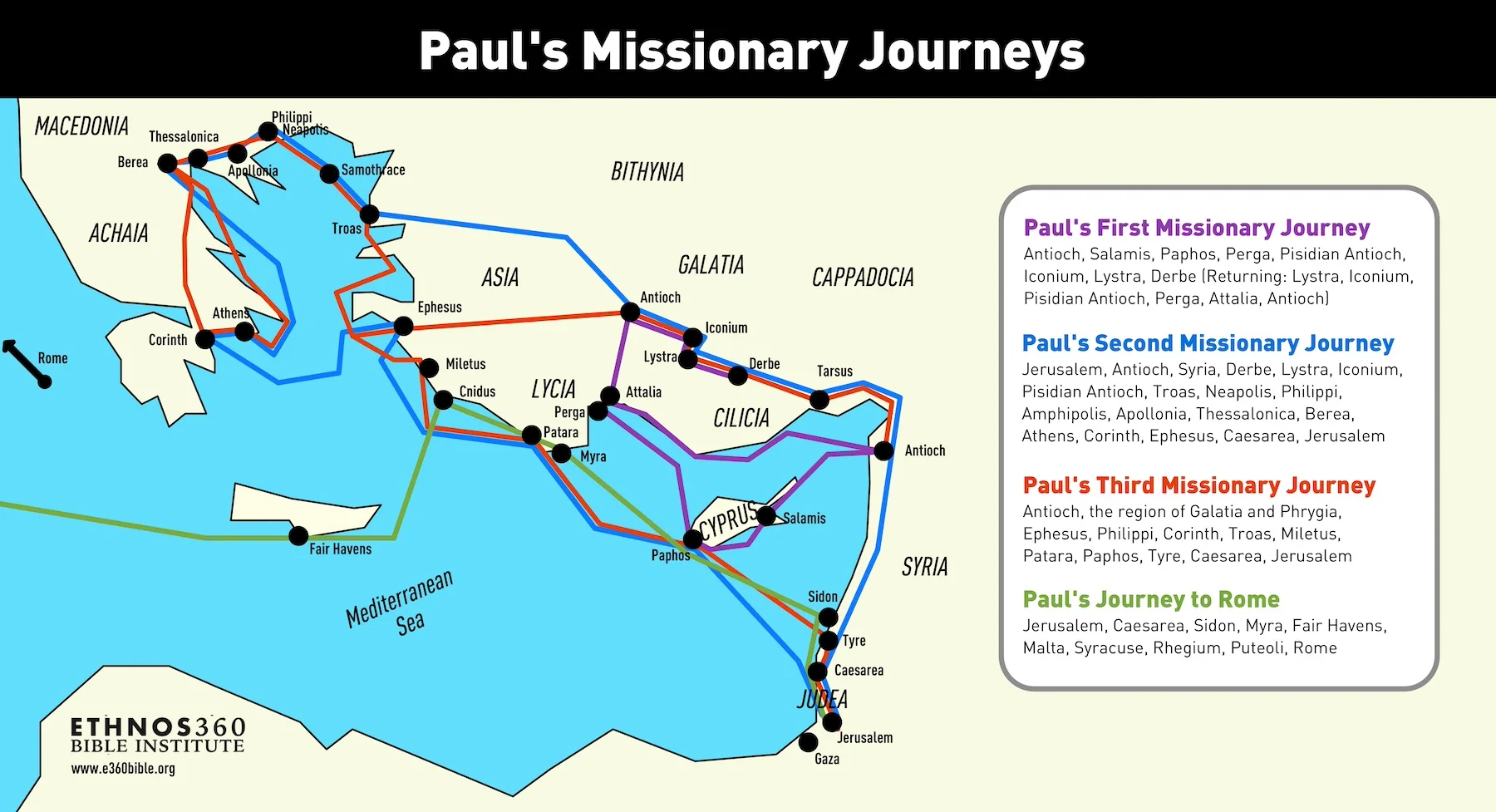 Timeline Of Pauls Life And Missionary Journeys