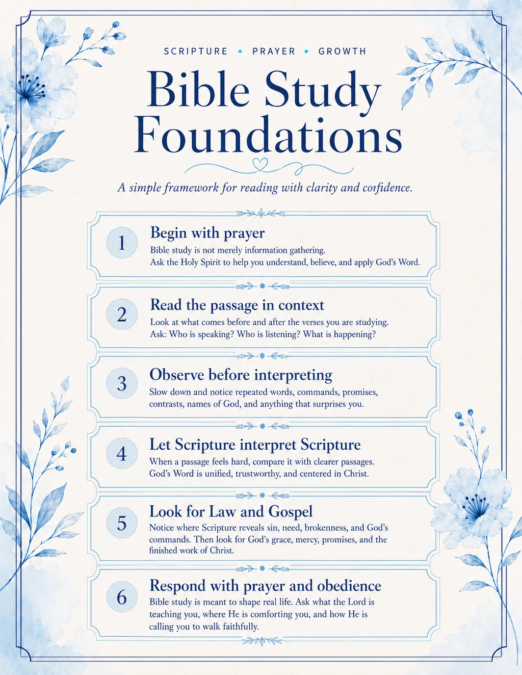 Womens Bible Study Starter Kit