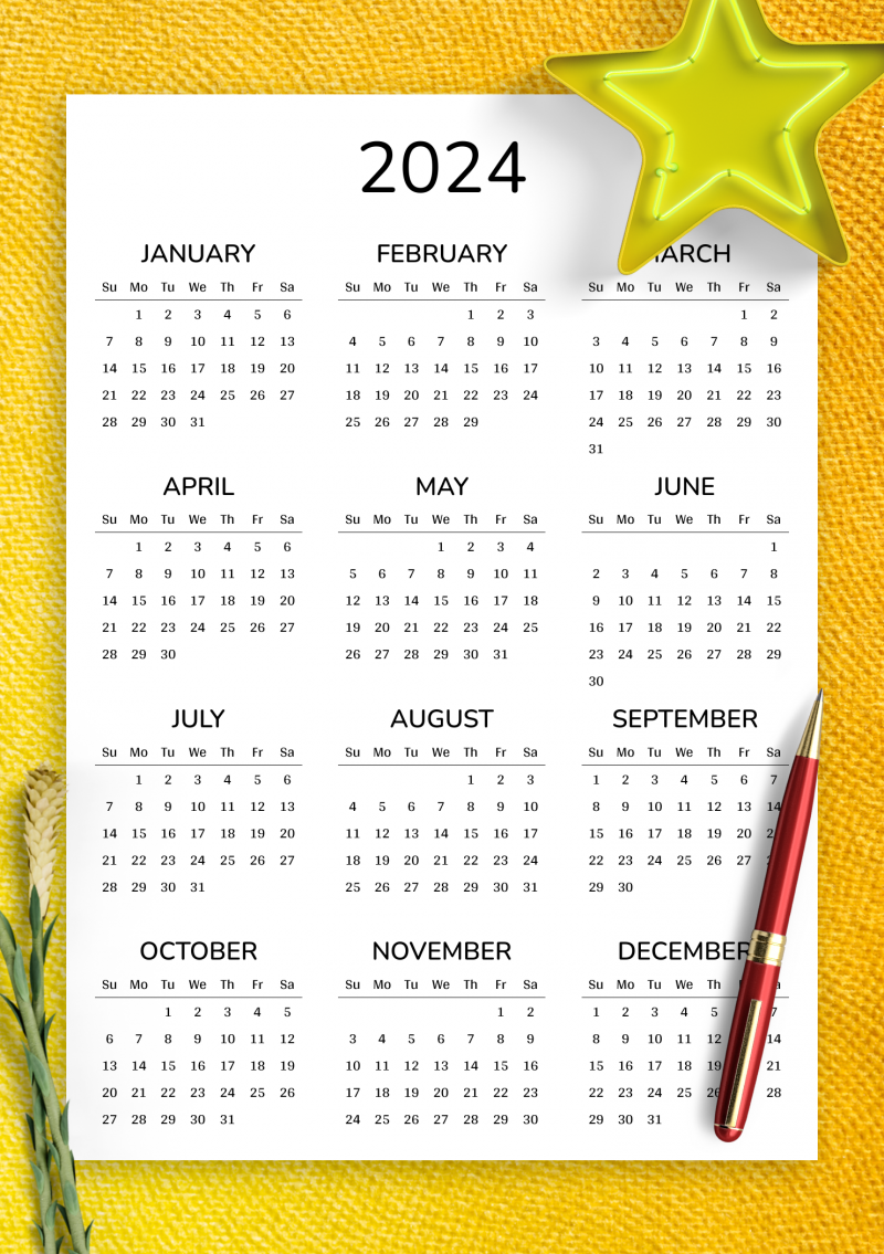 Yearly