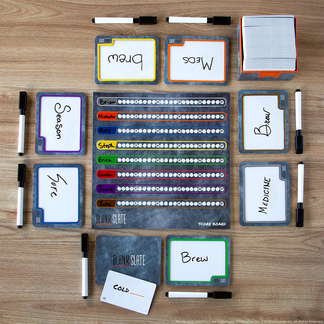 Zoom Game Night How To Play Blank Slate
